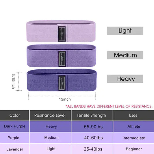 "Lola" Fabric Resistance Bands